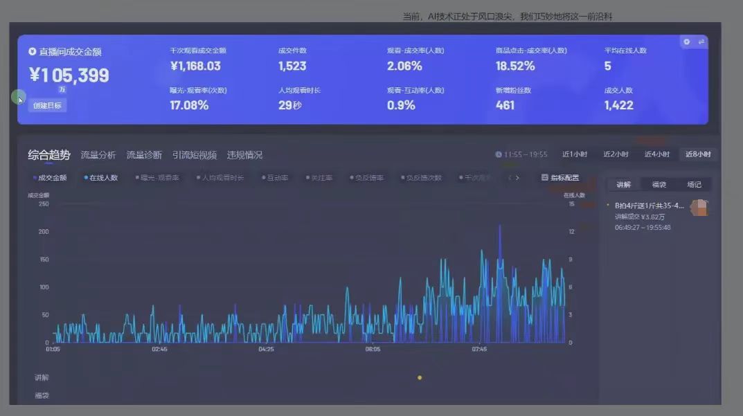 图片[1]-日赚6000+！普通人2025翻身必做项目，抖音Ai无人直播躺赚新风口，0门槛吃官方亿级流量-码豆资源站