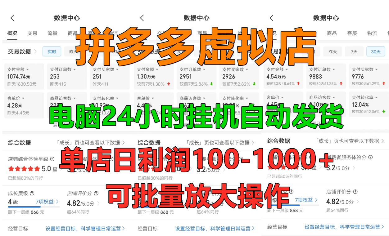 拼多多虚拟店，单店日利润100-1000+，挂机全自动发货，长久稳定新手首选项目，可批量放大操作-码豆资源站