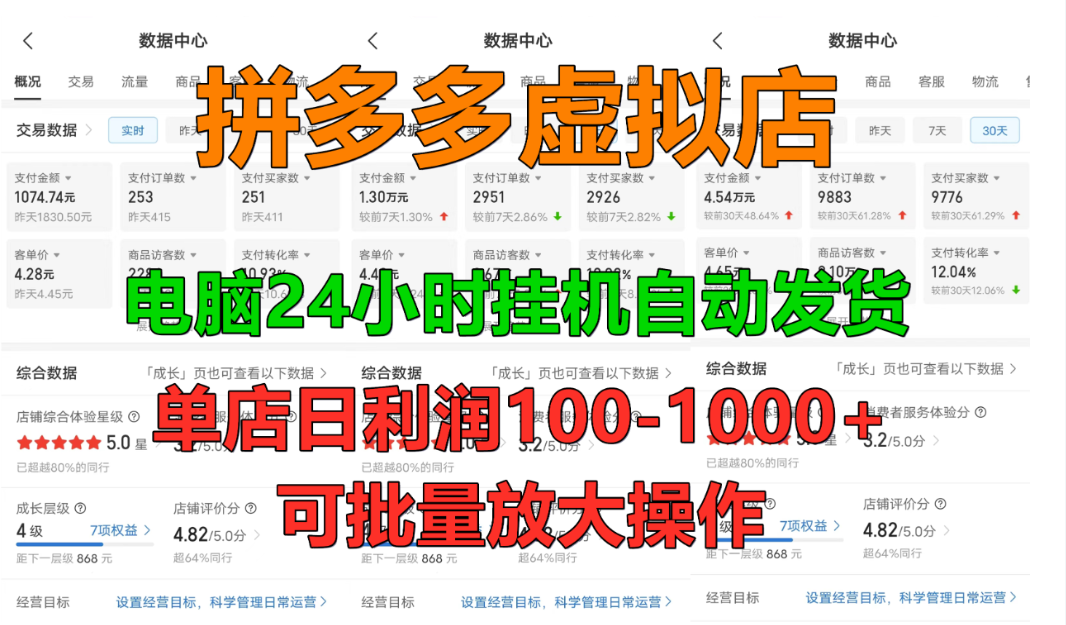 拼多多虚拟店，挂机全自动发货，单店日利润100-1000+，长久稳定新手首选项目，可批量放大操作-码豆资源站