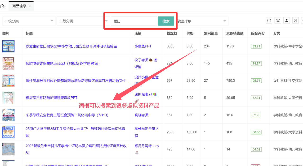 虚拟资料选品词根大全：覆盖20+全行业的掘金指南-码豆资源站