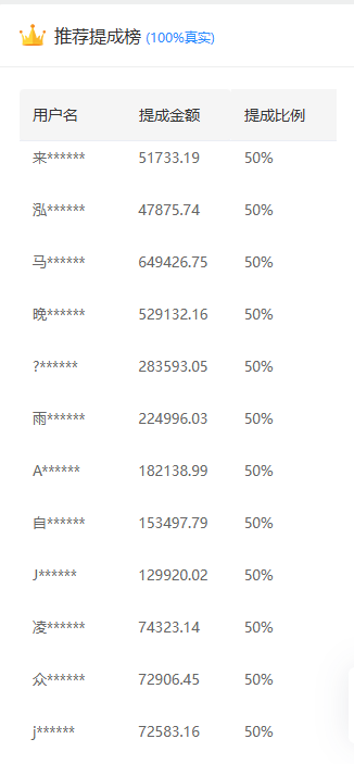 推广软件获取收益你来吗？-码豆资源站